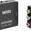 ADAPTERSET HDMI-SCART