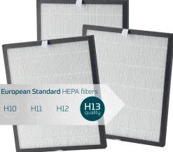 HEPA H13-filter 3-pack
