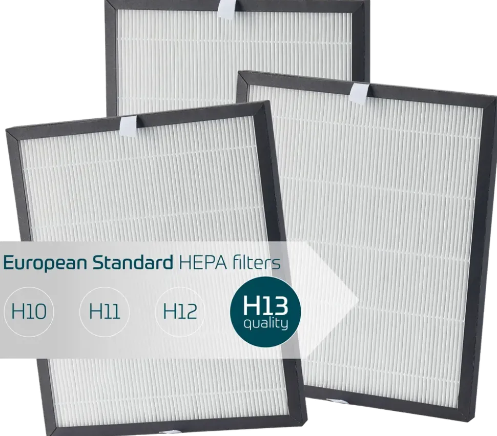 HEPA H13-filter 3-pack
