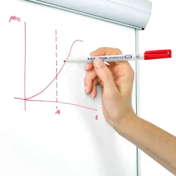 STAEDTLER WHITEBOARDPEN 1 MM