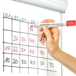 STAEDTLER WHITEBOARDPEN 2 MM